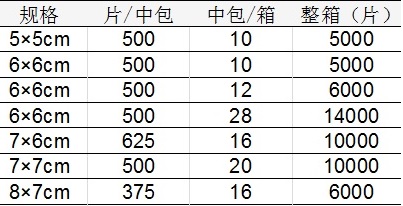 透气胶贴包装规格表