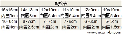 透气胶贴包装规格表