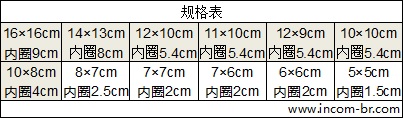 膏药底布规格表