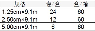 医用透气胶带包装规格表