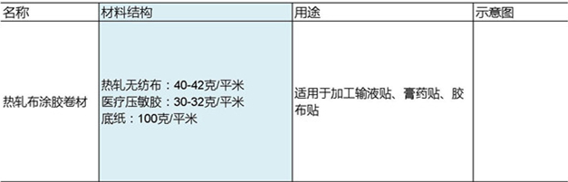 胶带卷材